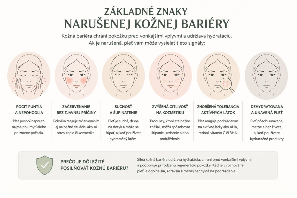 Ako vyzerá narušená kožná bariéra v praxi?