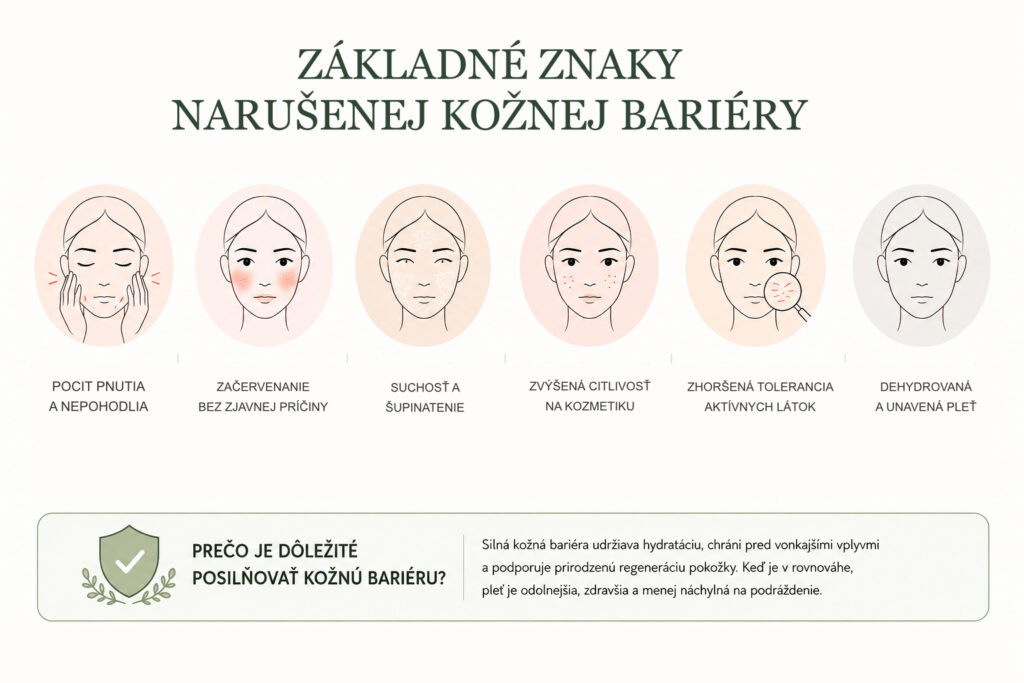 Ako vyzerá narušená kožná bariéra v praxi?